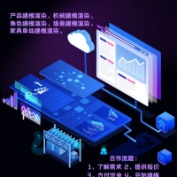 W建模
